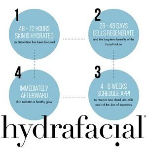 hydrafacial