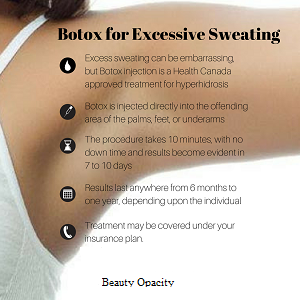 botox for underarms