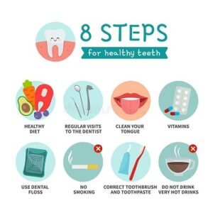 Oral Health precautions